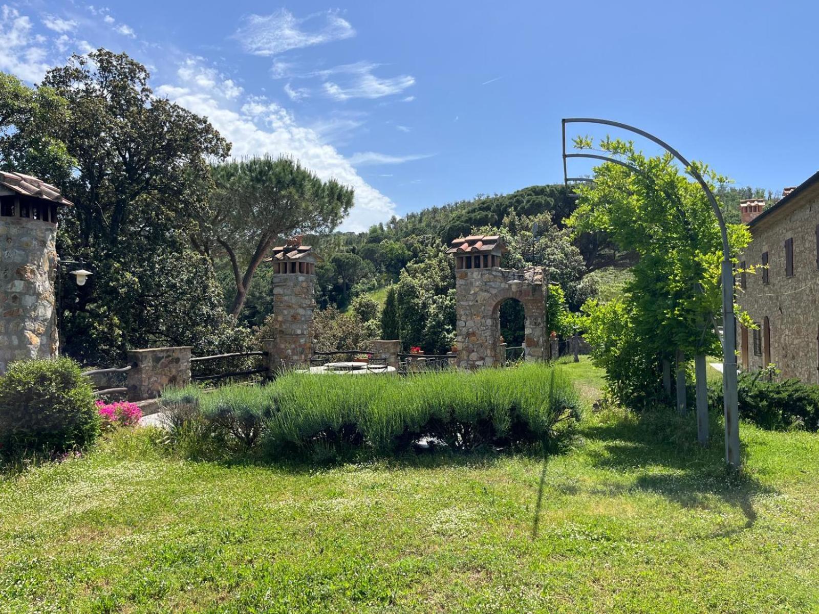 Aia Leccioni Agroturismo *