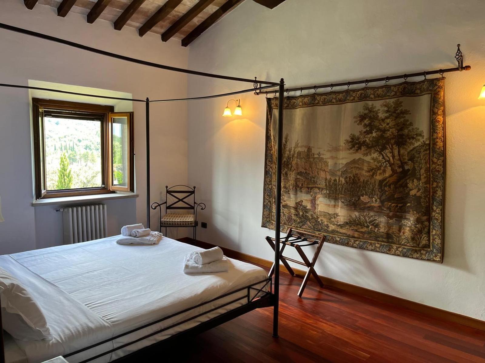 Aia Leccioni Agroturismo Micciano